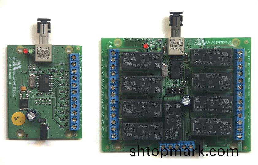 AFL-80閉郃OEM光纖鏈路(lu)